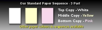 ncr paper colours